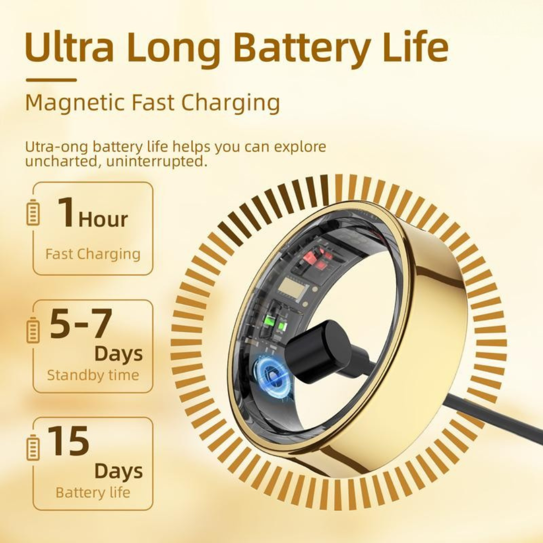 Titanium IP68 Smart Ring with Sleep Monitoring