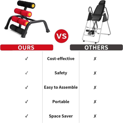 Mini inversion Table